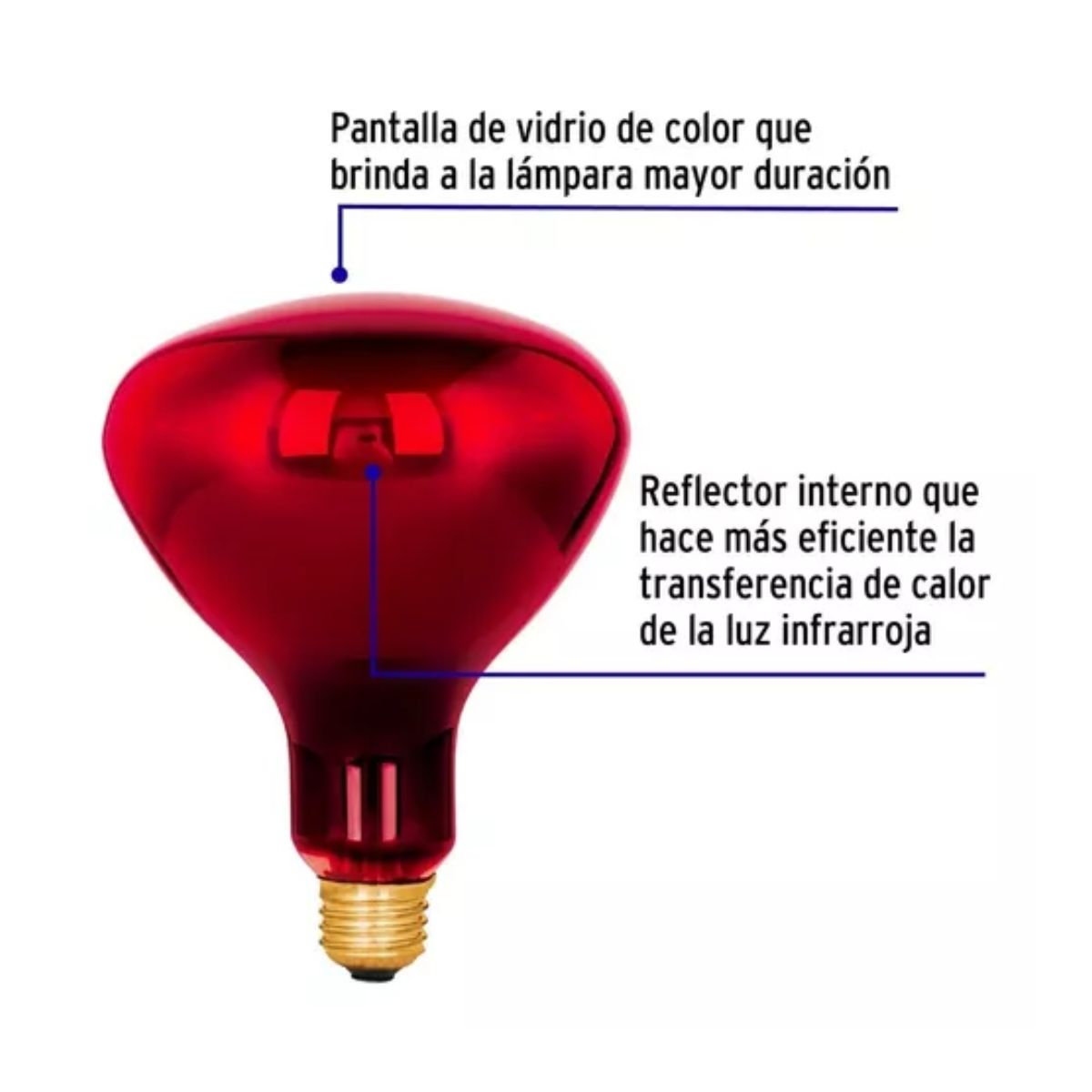 Foco Infrarrojo Terapeutico Para Mantener Calor Atenuable  rojo