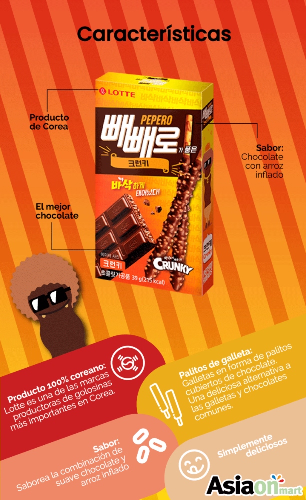Lotte Pepero Crunchy 39gr