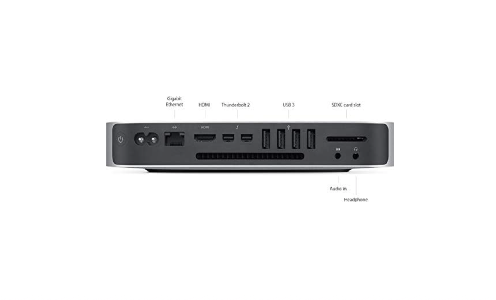 Mac Mini Late 2014 / 512GB / 4GB RAM / Intel Core i5 (Reacondicionado Grado A)