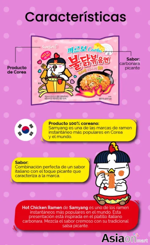 Ramen Coreano Samyang Buldak Carbonara 130g