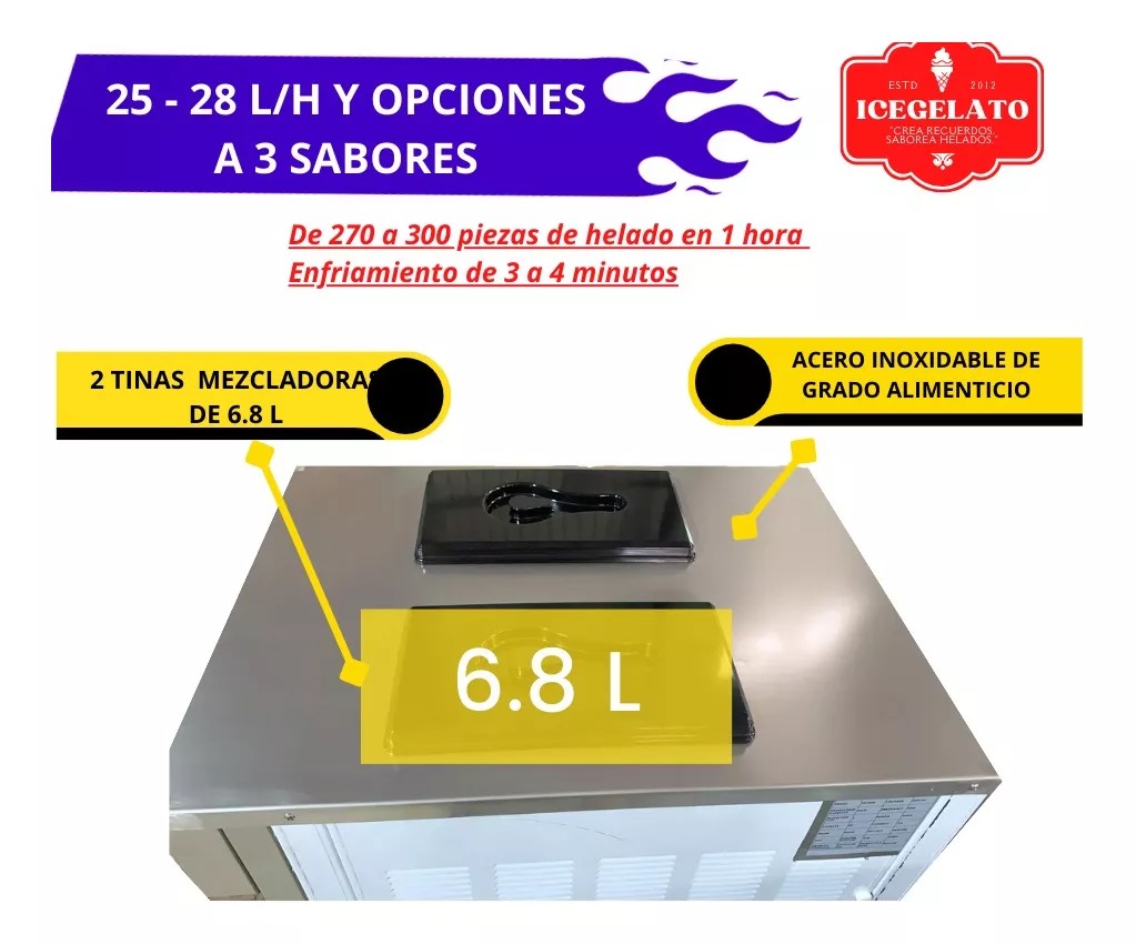 Maquina Helado Suave Nieve Comercial Yogurt Movil 3 Sabores