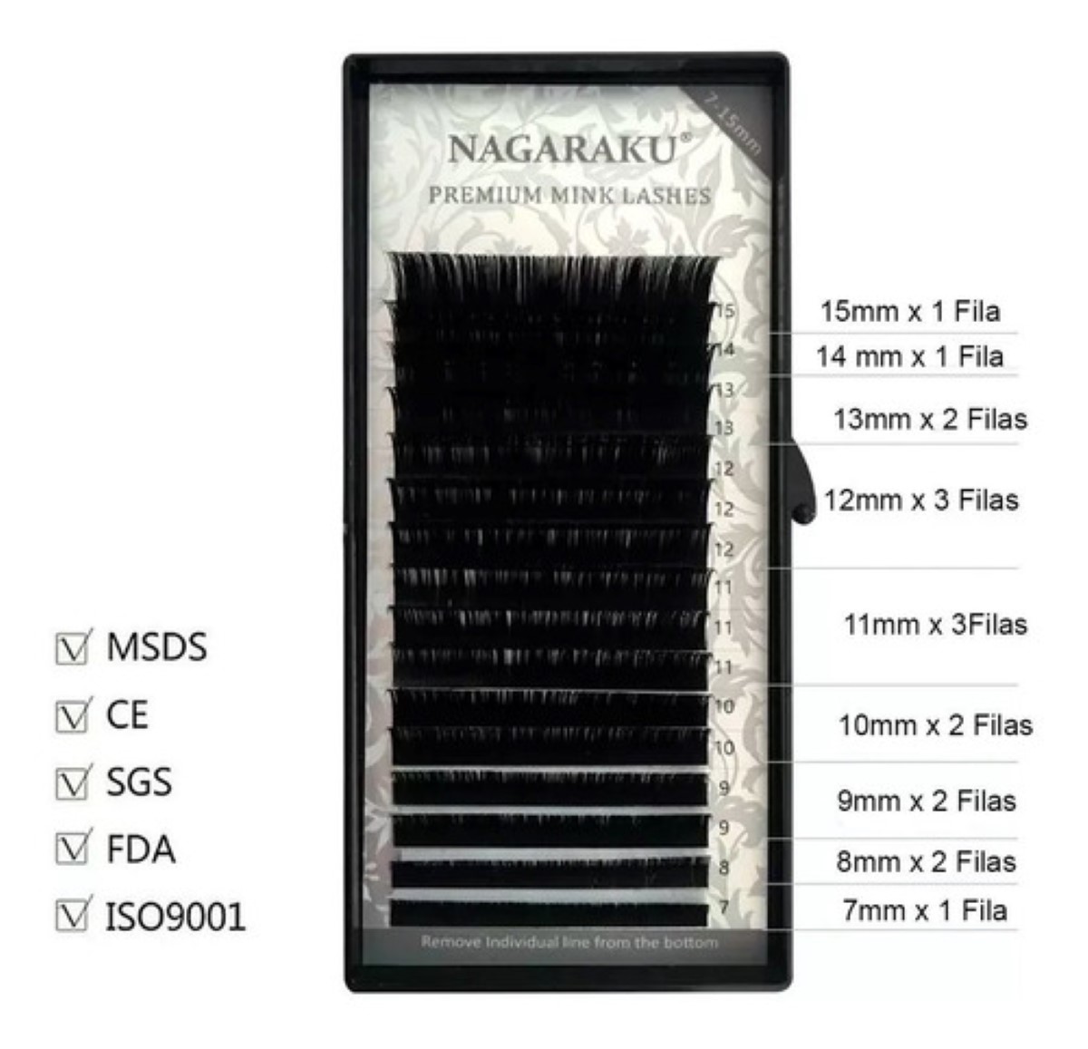 Blister Extensiones Pestañas Mink Mixto 1 X 1 0.25 D