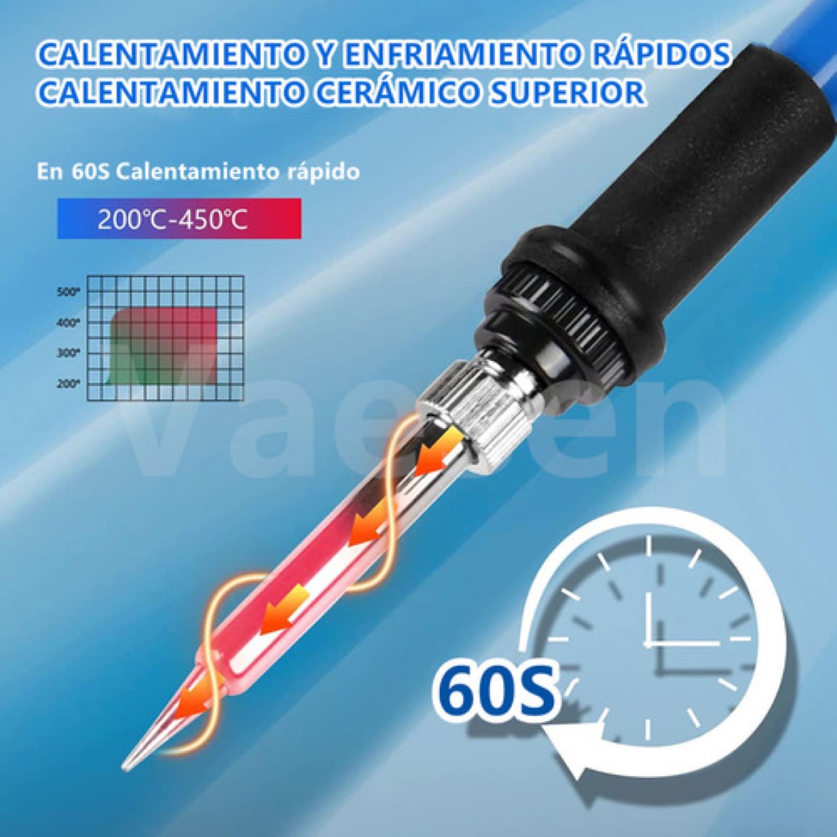 Kit De Soldador Puntas De Soldar, Succionador De Soldadura azul