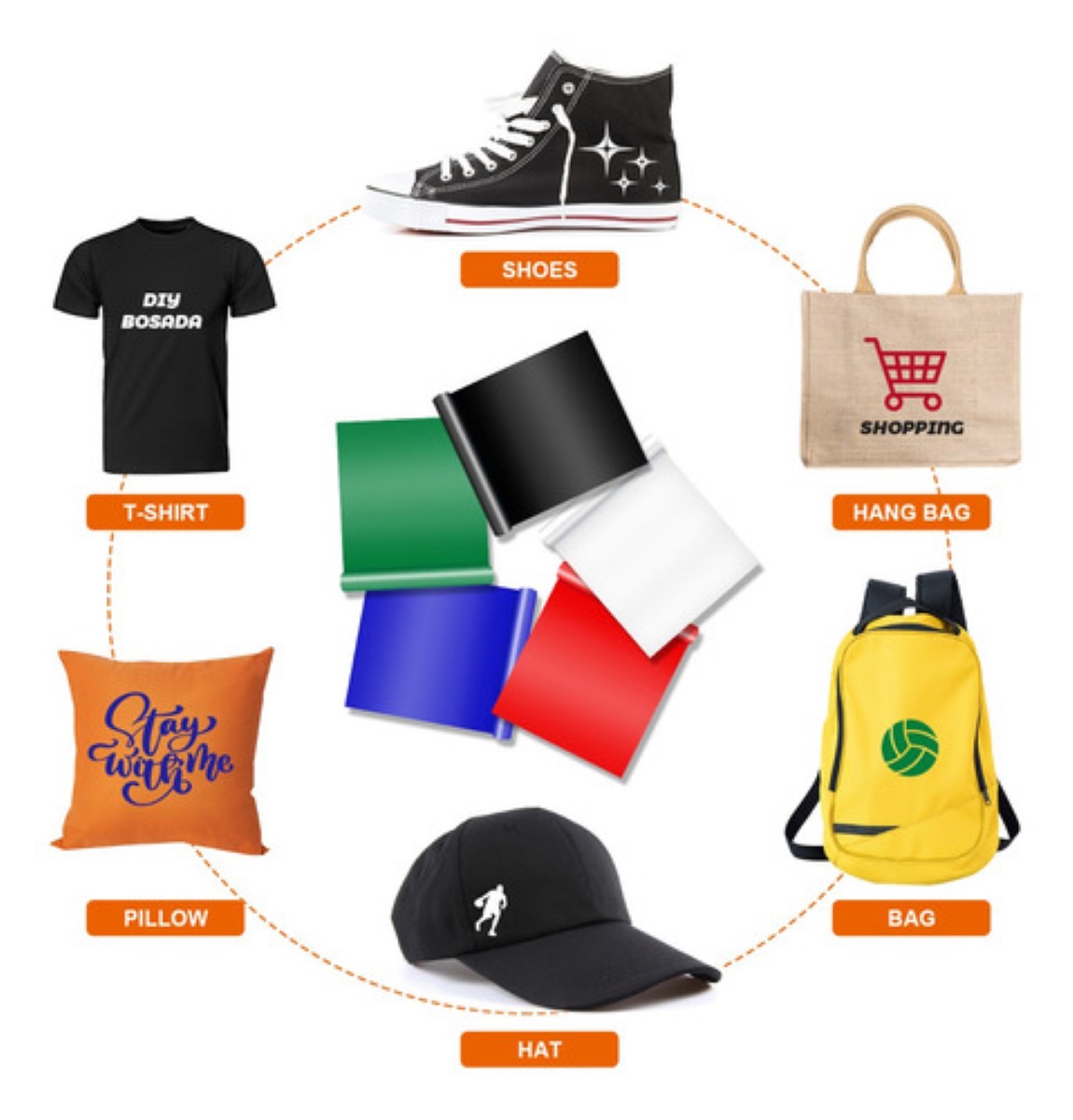 Vinil Textil Basico Pvc 30.5x488cm Para Camisetas Textiles negro