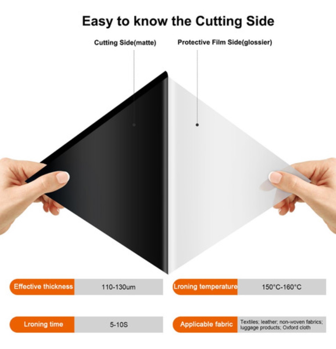 Vinil Textil Basico Pvc 30.5x488cm Para Camisetas Textiles negro