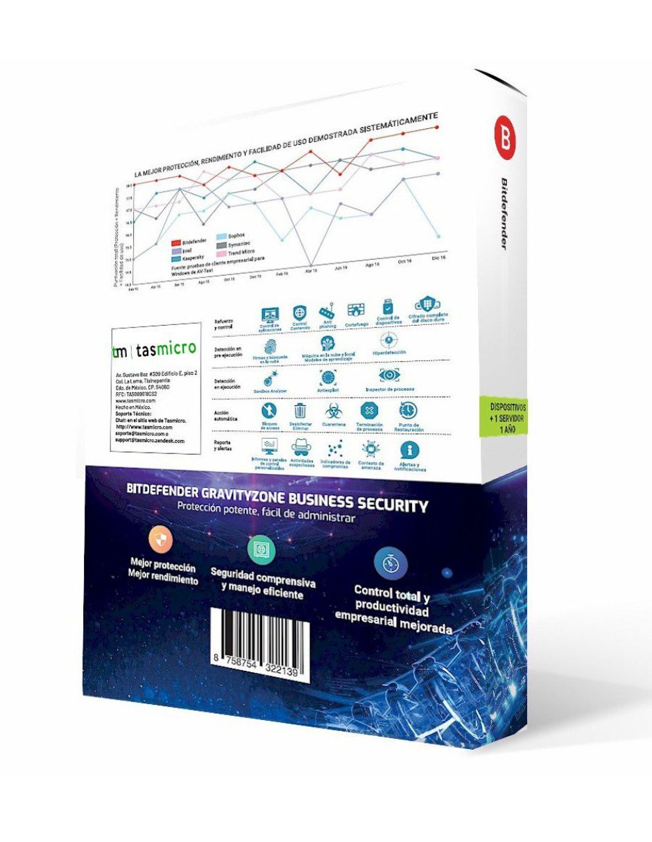 Licencia Antivirus Bitdefender Small Office Security 1 Server+10 Usuarios