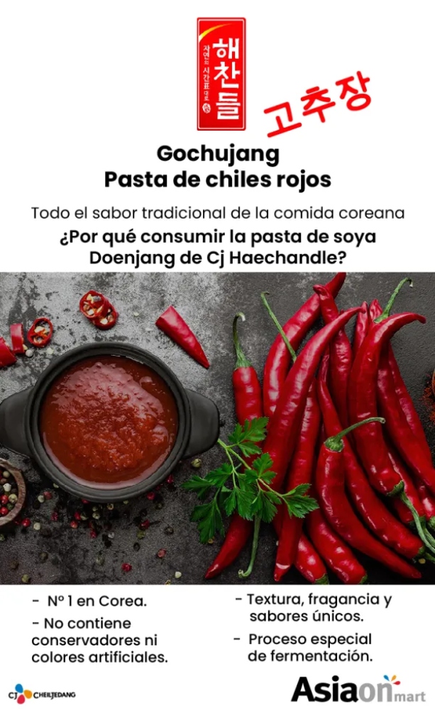 Pasta De Chile Rojo Gochujang En Tubo 290gr