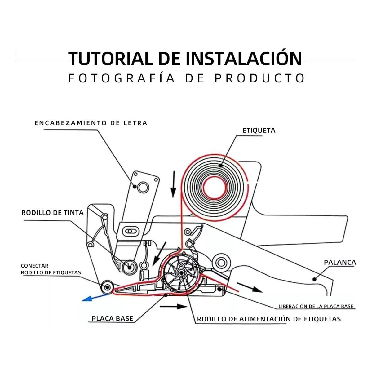 Etiquetadora De Precios Manual De 8 Digitos Y 10000 Etiqueta azul