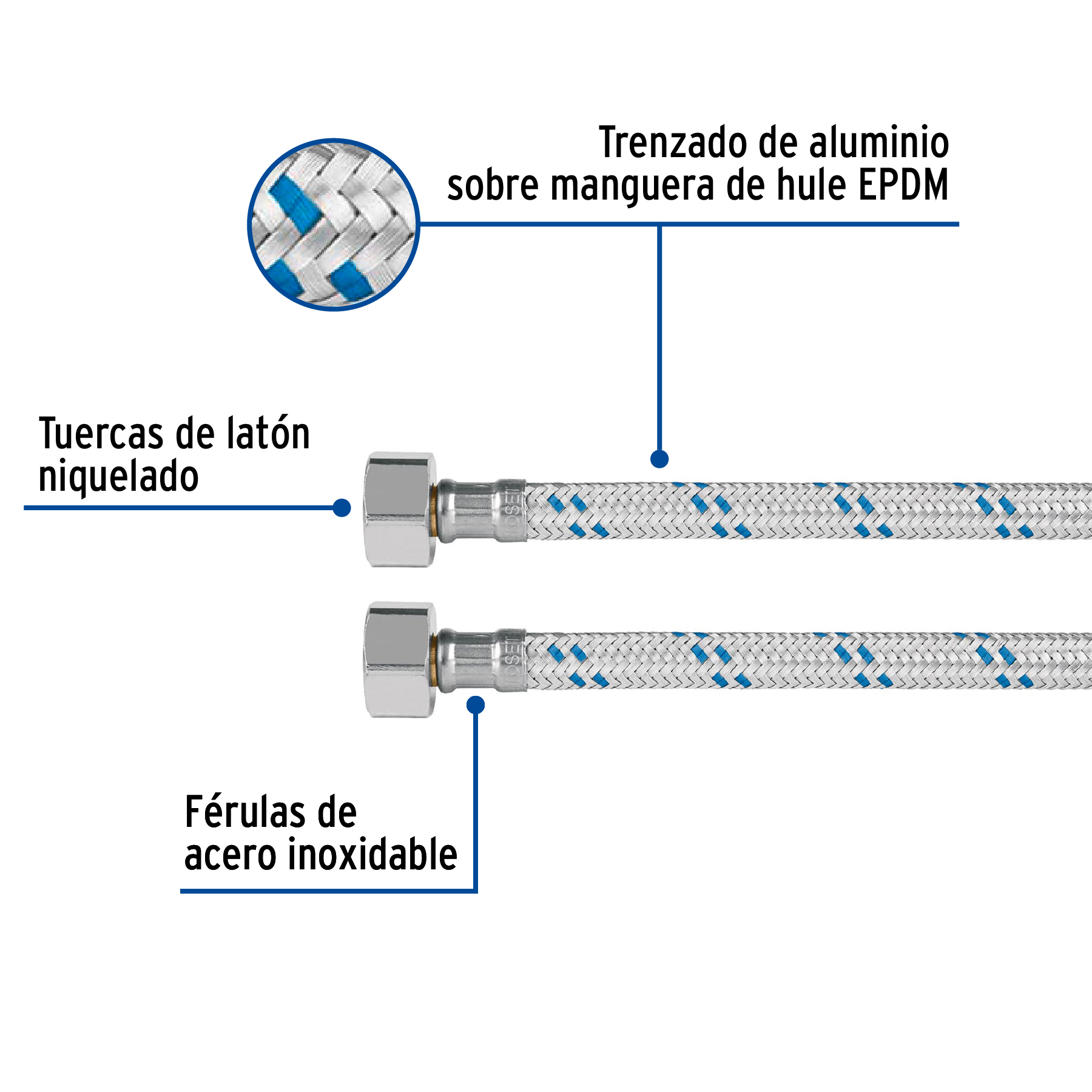 2 Mangueras con 2 Llaves Angulares para lavabo o fregadero 40 cm 1/2¨ x 1/2¨.
