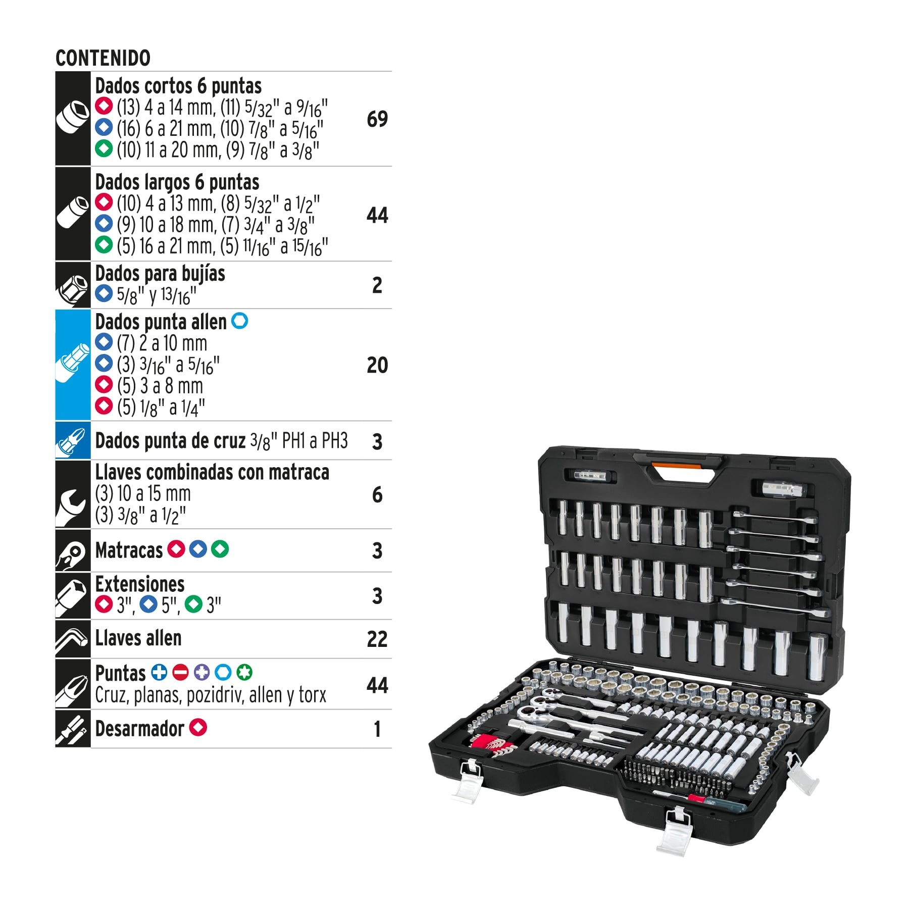 JUEGO 217 HERRAMIENTAS 1/4", 3/8" Y 1/2" STD Y MM P/MECÁNICO TRUPER 15691