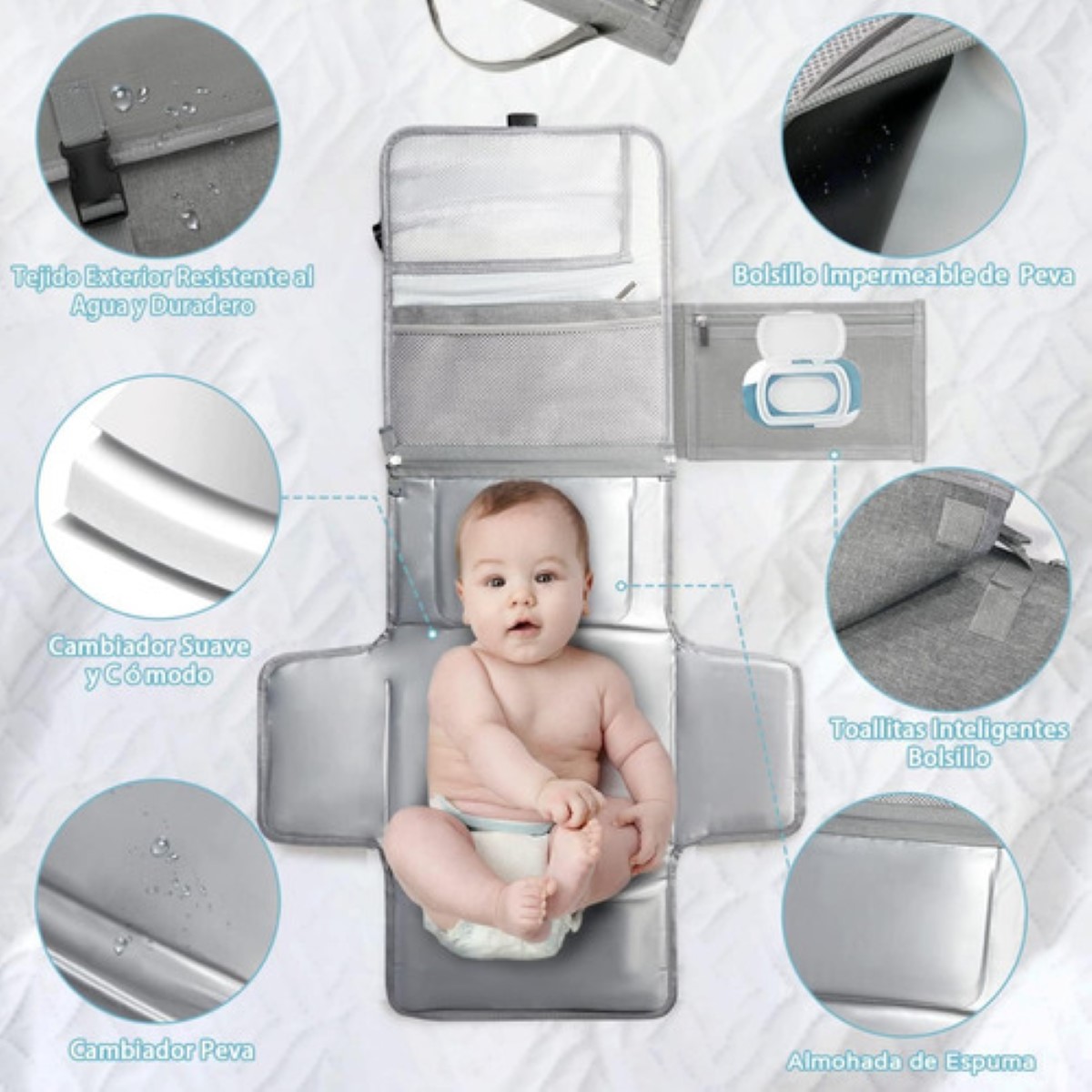 Cambiador De Bebé Impermeable Portátil Articulos Para Bebes gris