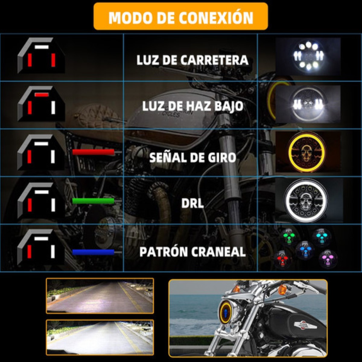 7'' Faro Led Universal Refacciones Moto Rgb Ojo De Angel