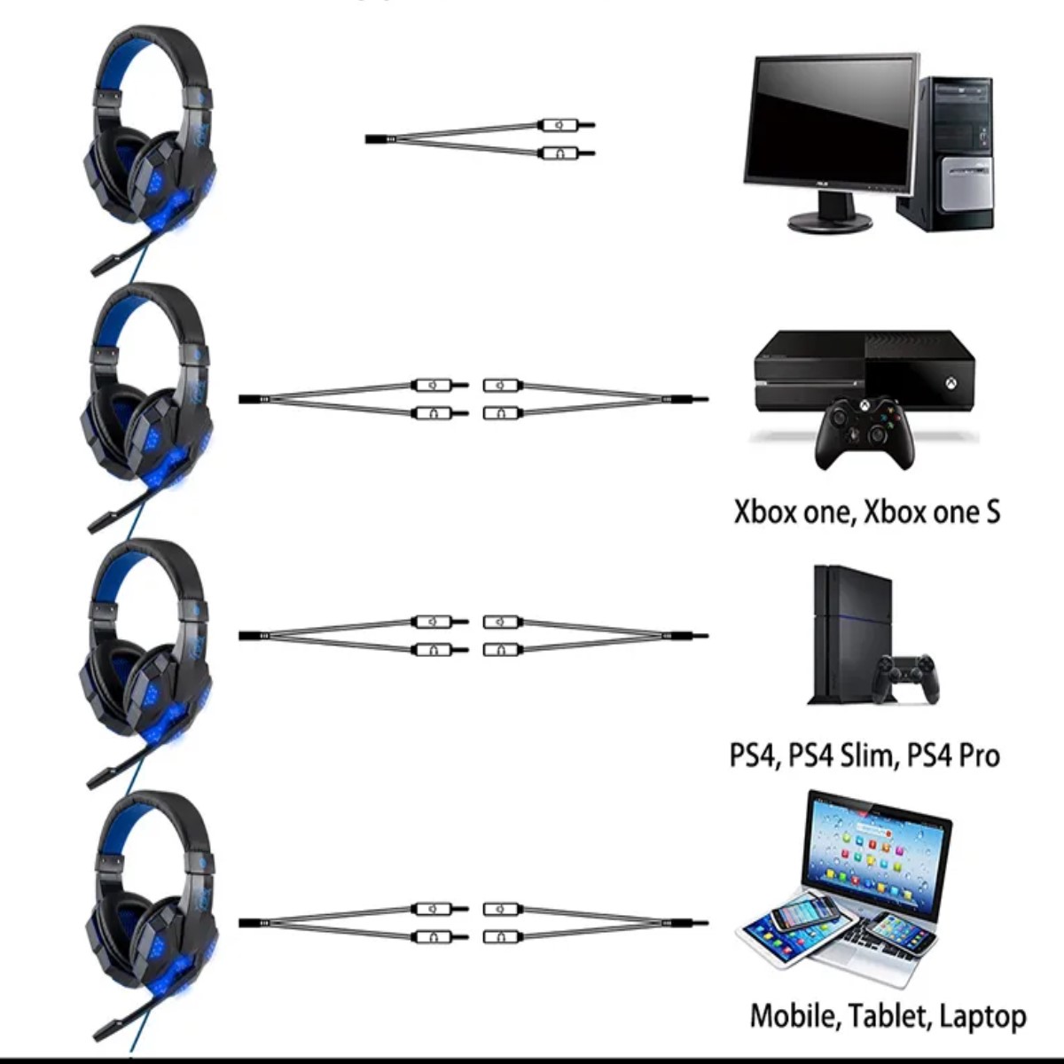 Audifonos gamer auriculares pc estéreo Led Gaming PS4 cable micrófono diadema lap azul xbox cel.