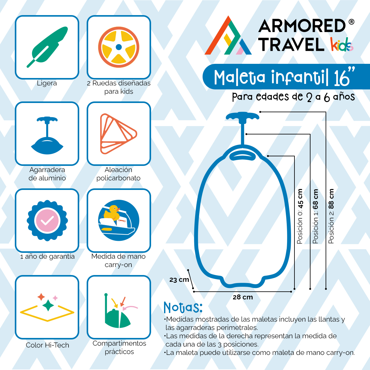 Maleta de viaje niñas niños carry-on mochila rígida infantil con ruedas 16 kínder Preescolar usos múltiples Edades 2 a 6 años Armored kids Pirata