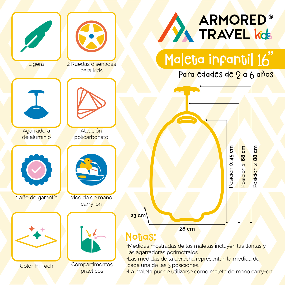 Maleta de viaje niñas niños carry-on mochila rígida infantil con ruedas 16 kínder Preescolar usos múltiples Edades 2 a 6 años Armored kids Pájaro