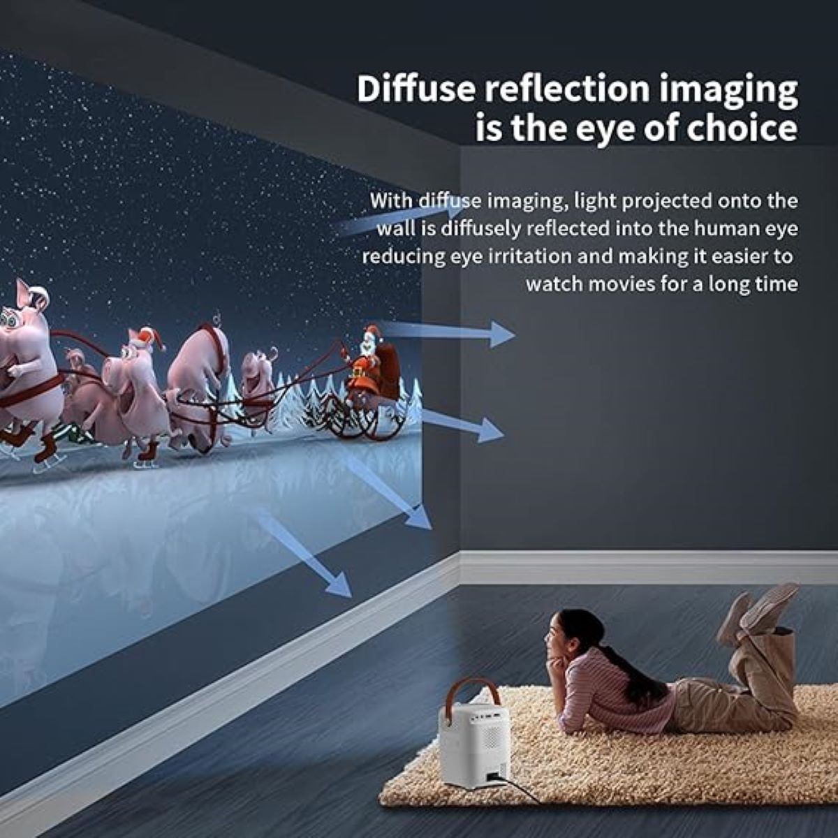 Proyector Portable Umiio Q2 Compatible HDMI USB AV Fire Stick