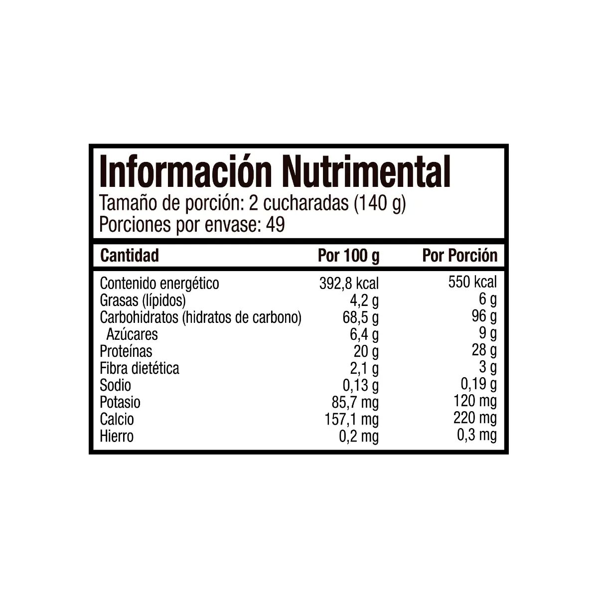 Ganador Mutant Mass 15 Lbs (24 serv).