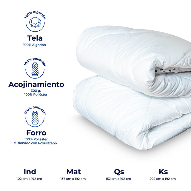 COLCHONETA IMPERMEABLE ADD PAD MATRIMONIAL