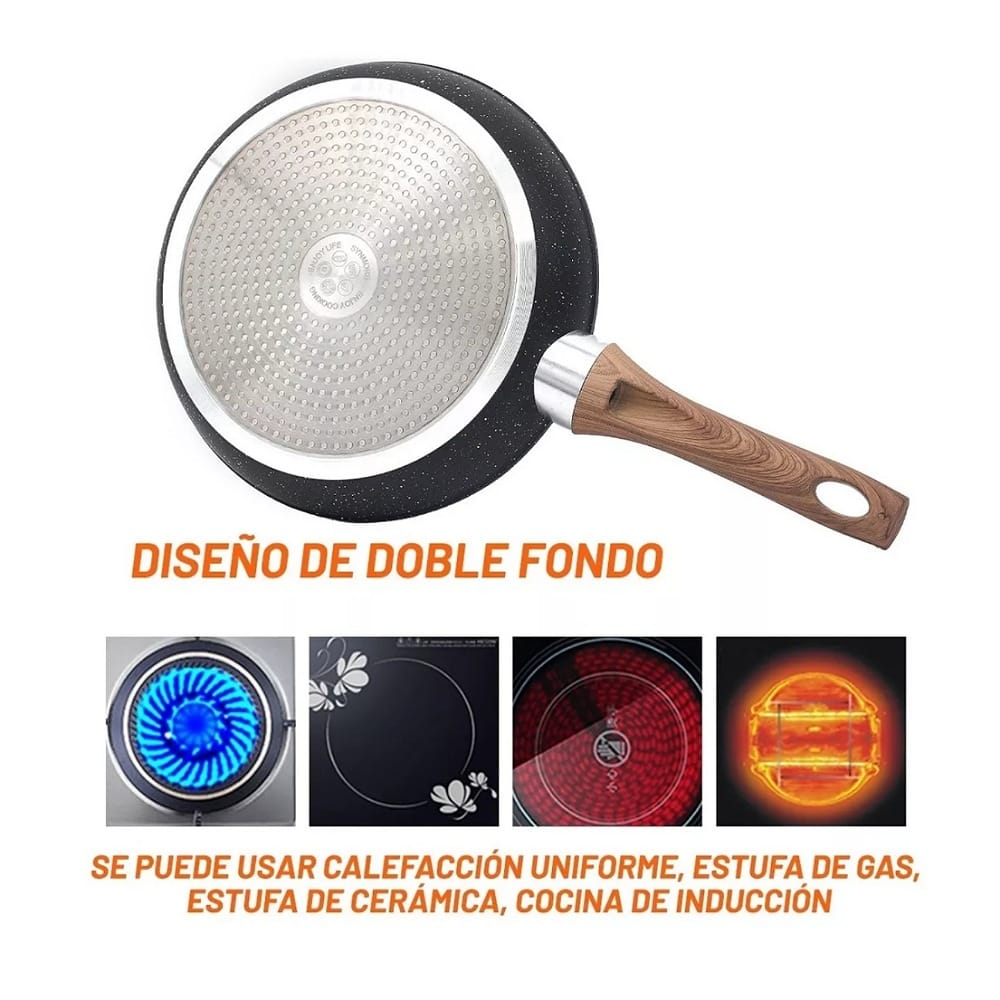 Sartén Antiadherente Cocina Menaje 20cm Aluminio De Sartenes