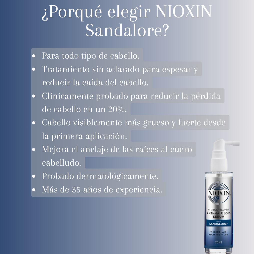 Nioxin Sandalore Tratamiento Anticaída 70ml