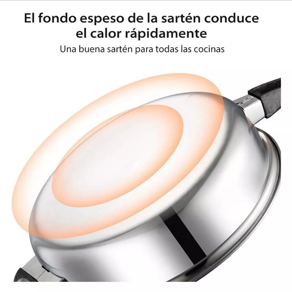 Bateria De Cocina 6 Pcs Cacerolas Y Sarten Acero Inox Cocina