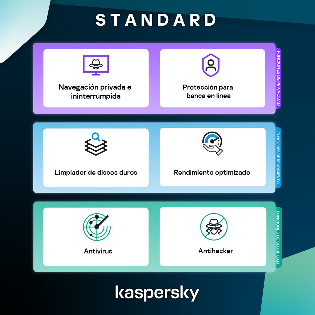 Microsoft Office Professional 2019 (Permanente) Digital mas Kaspersky Standard Gratis