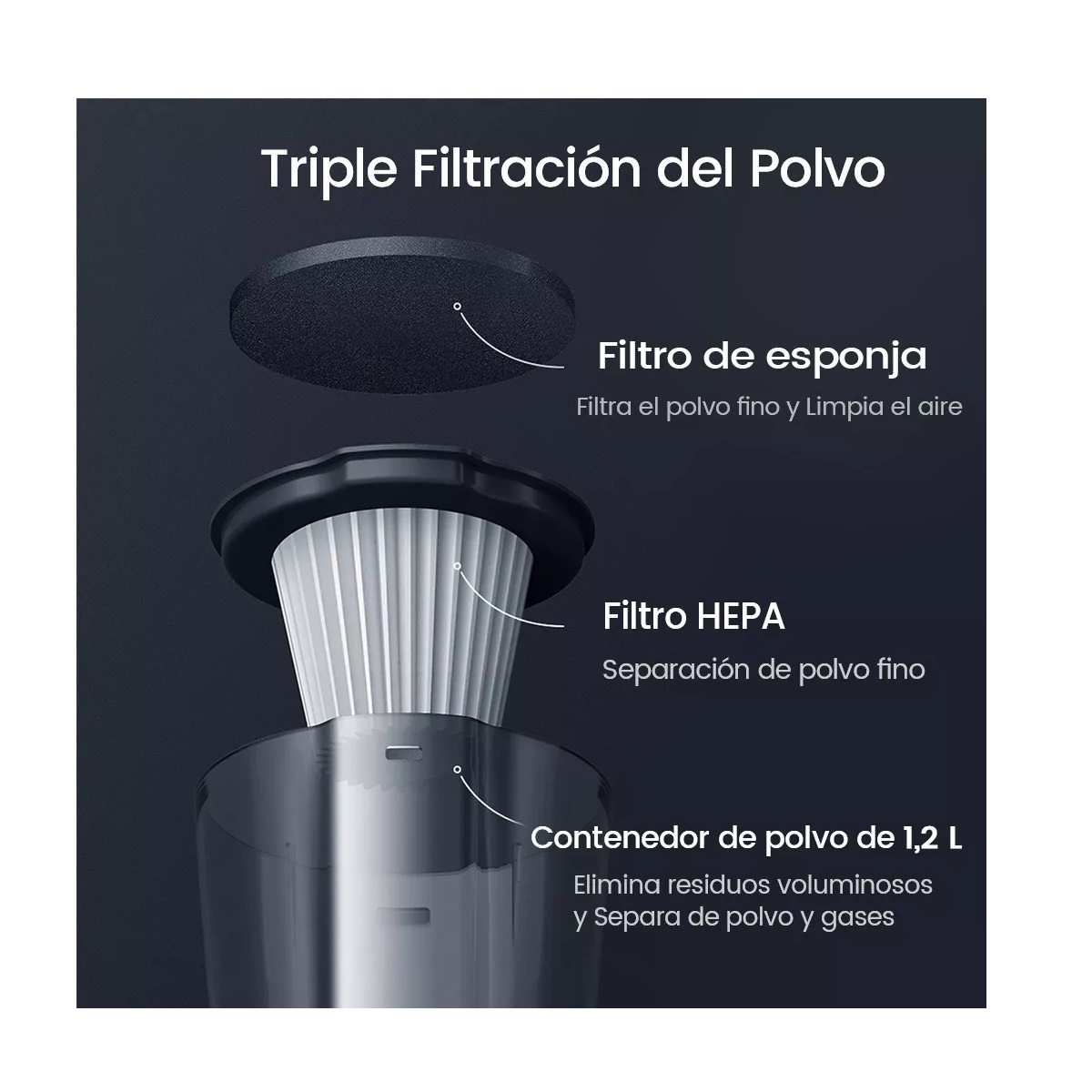 Aspiradora Multifuncional  Dx115c Color Negro