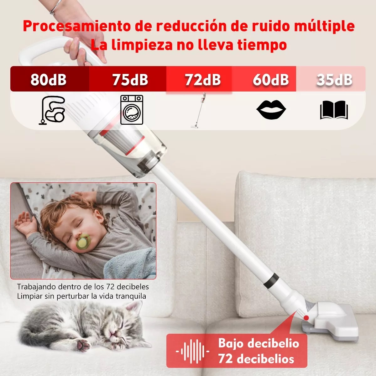 Aspiradora Inalambrica Mano Portátil Multifuncional 3 En 1