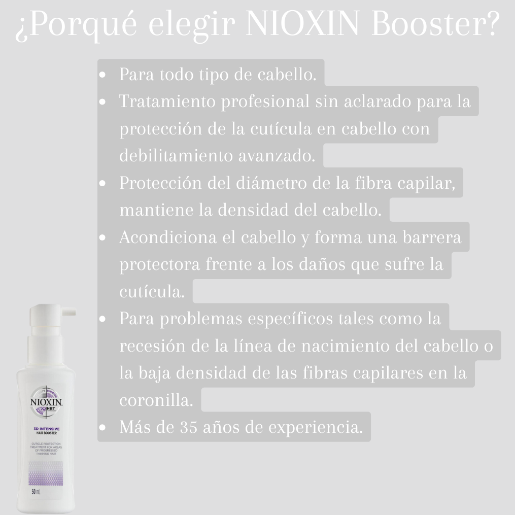 Nioxin Booster Tratamiento Intensivo Anti Alopecia 50ml.