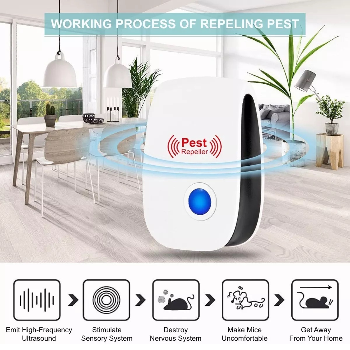 Repelente Ultrasónico De Mosquitos 4 Piezas Para El Hogar