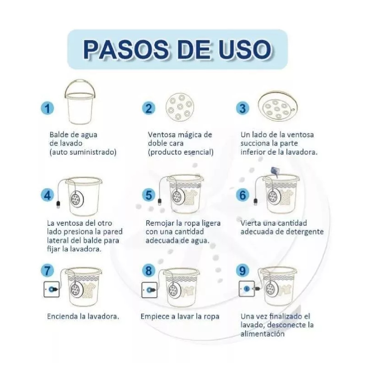 Mini Lavadora Ultrasónica Portátil 3 En 1 Con 4 Modos