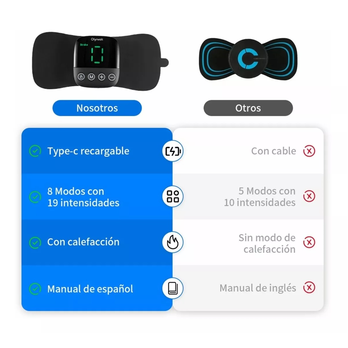 Electroestimulador Ems Muscular Masajeador Eléctrico Calor