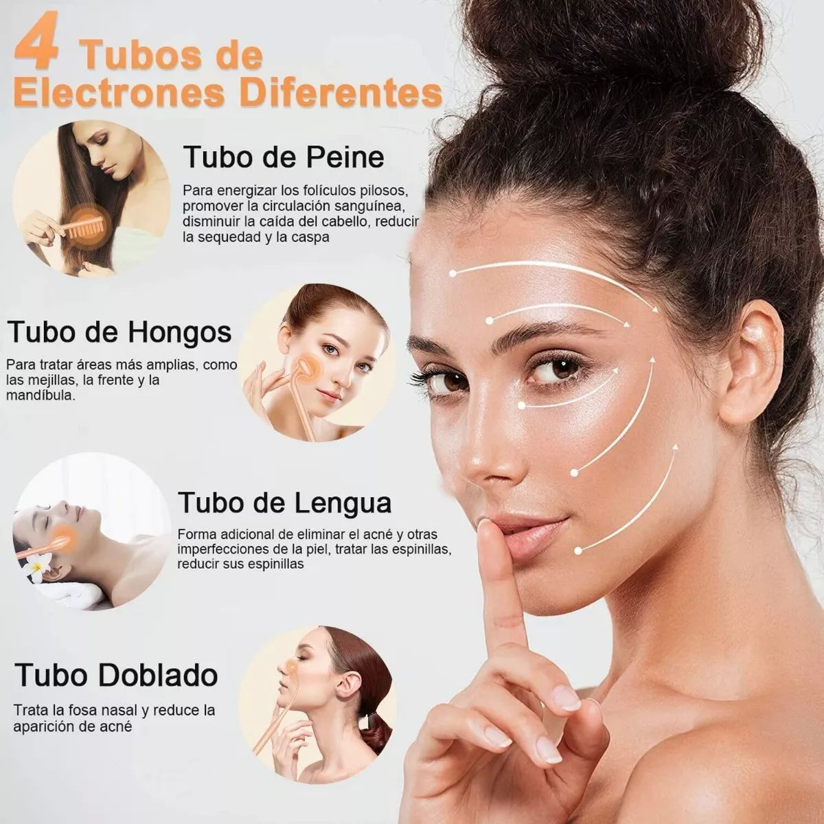 Dispositivo facial de alta frecuencia para limpiar la piel, evitar arrugas y apoyo a crecimiento de cabello