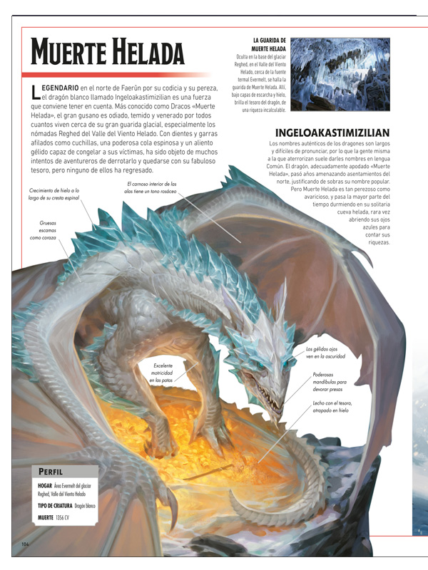 Dungeons & Dragons: La leyenda de Drizz Autor Michael Witwer 