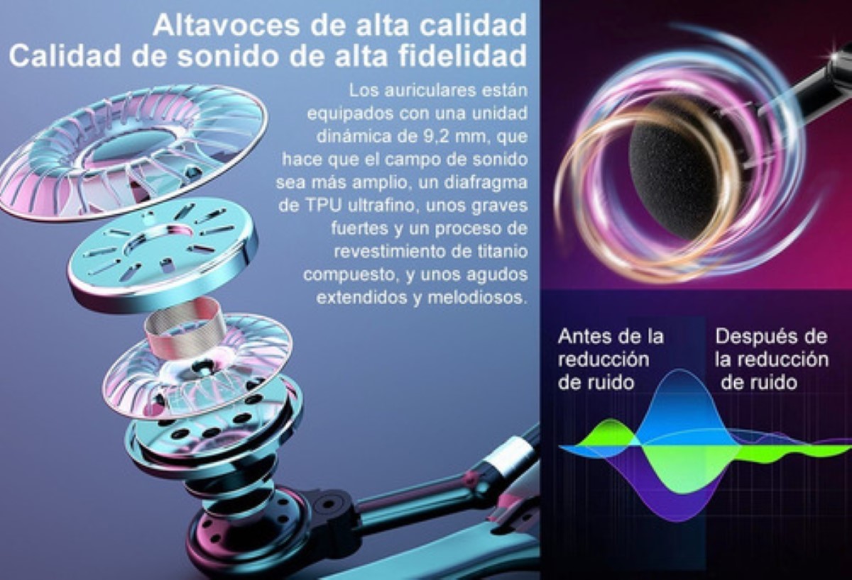 Lentes De Sol Bluetooth Manos Libres Audifonos Inalambricos NEGRO