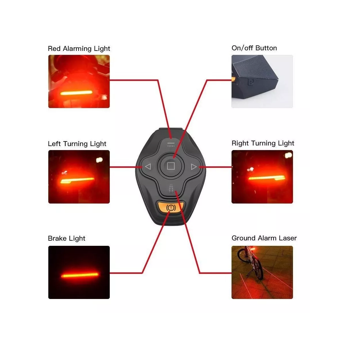 Luz Led Trasera Láser Direccional Para Bicicleta Recargable