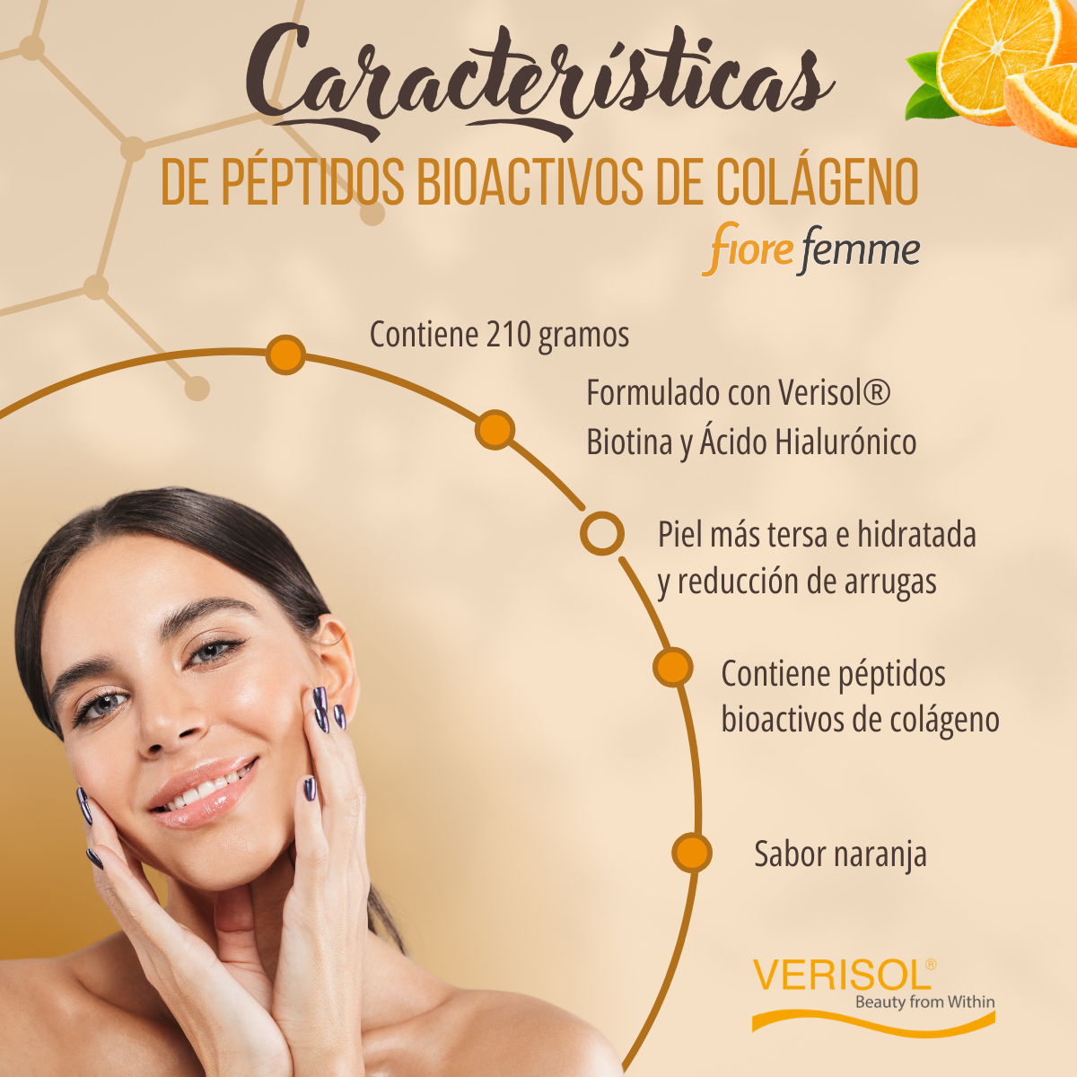 Fiore Femme Peptidos Bioactivos de colageno 210g Polvo de colágeno Biotina Acido Hialuronico Verisol