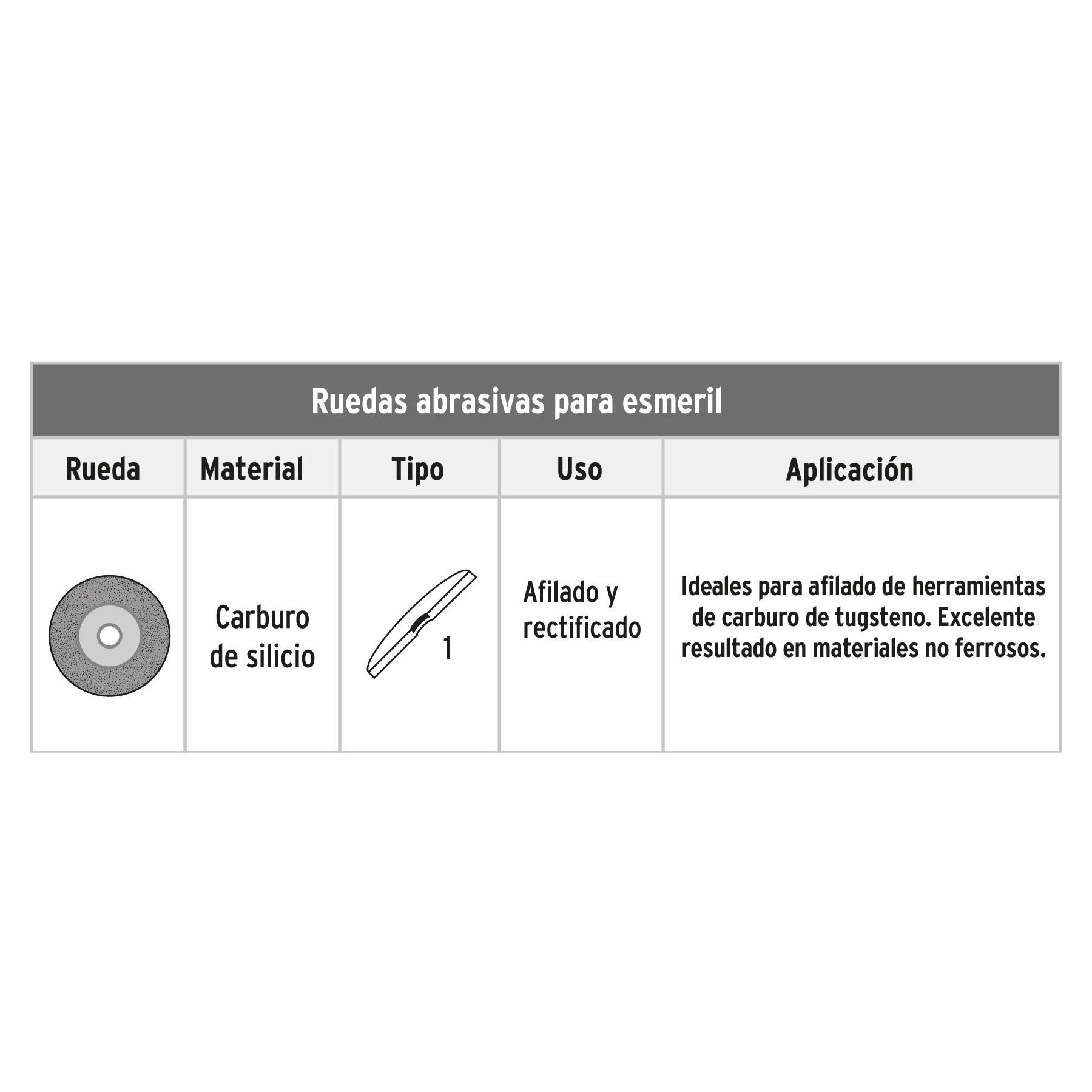 PIEDRA PARA ESMERIL 6 X 1", CARBURO DE SILICIO, GRANO 60 TRUPER 16407