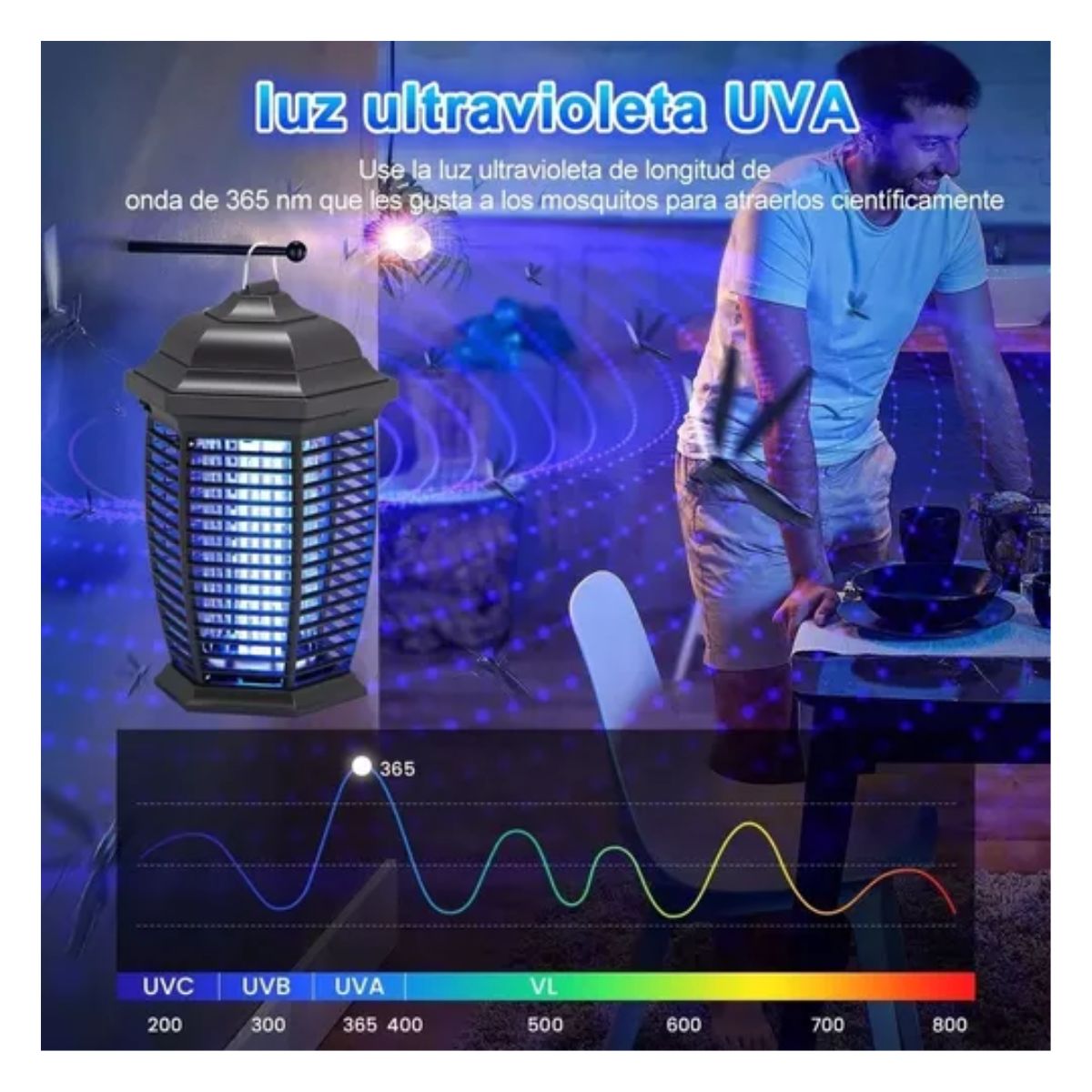 Lámpara Mata Mosquitos Eléctrica Luz Uv Mosquito Killer negro
