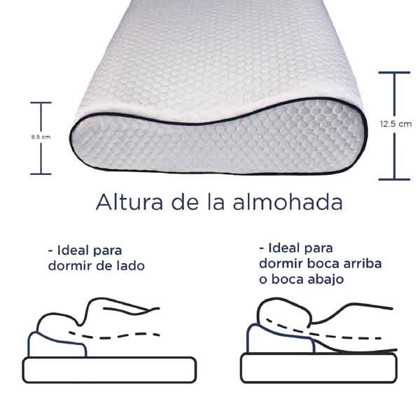 Hokins Almohada Cervical Ergonómica Rebote Lento (Suave)