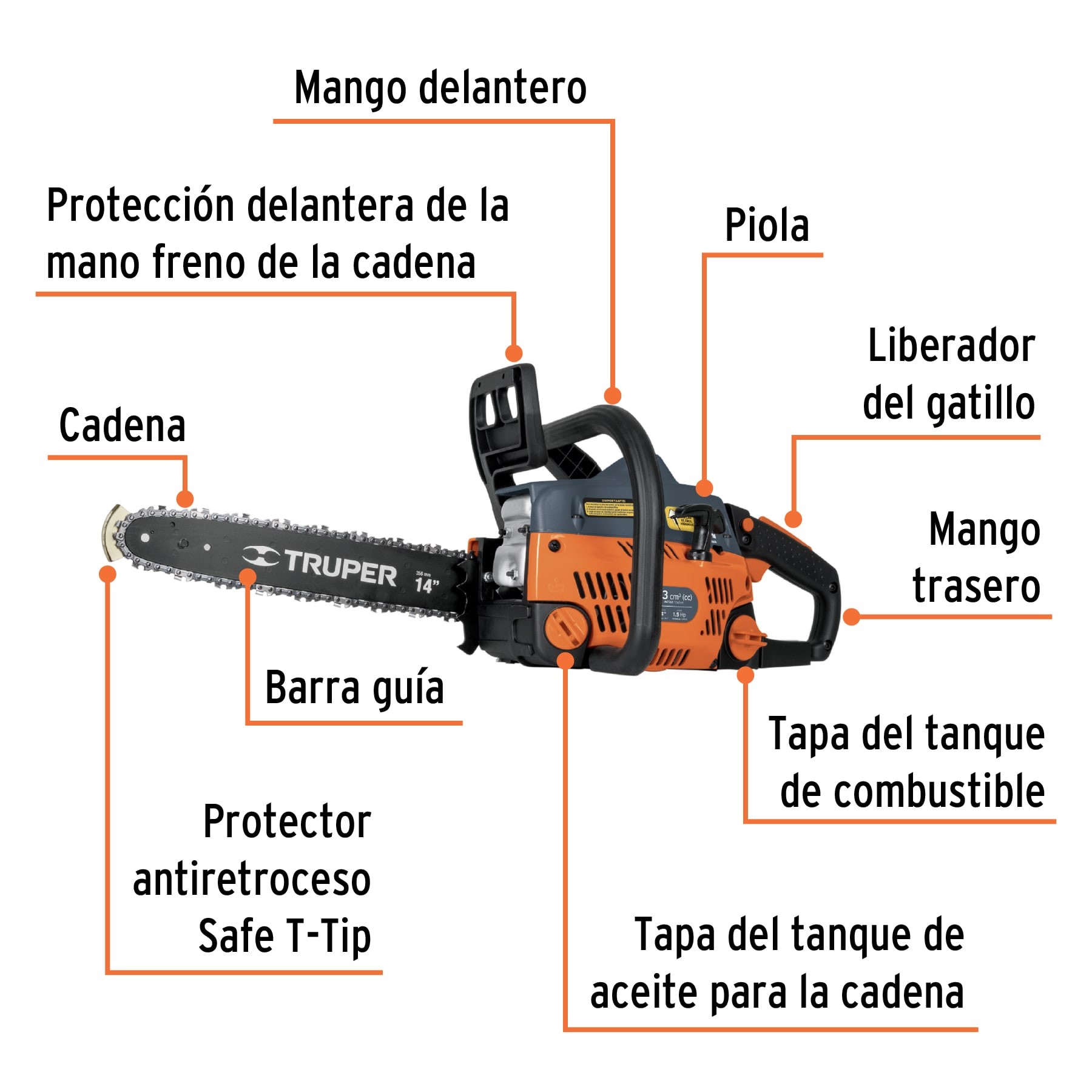 MOTOSIERRA 33 CC A GASOLINA CON BARRA DE 14", TRUPER 16615