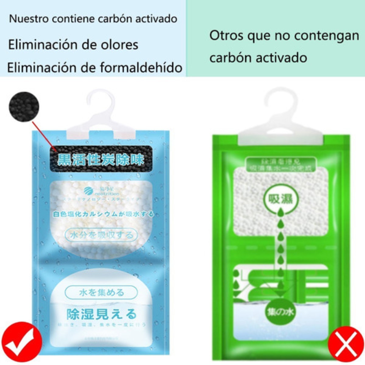Bolsas Deshumidificadora Antimoho Con 30g De Carbón Activado verde/azul