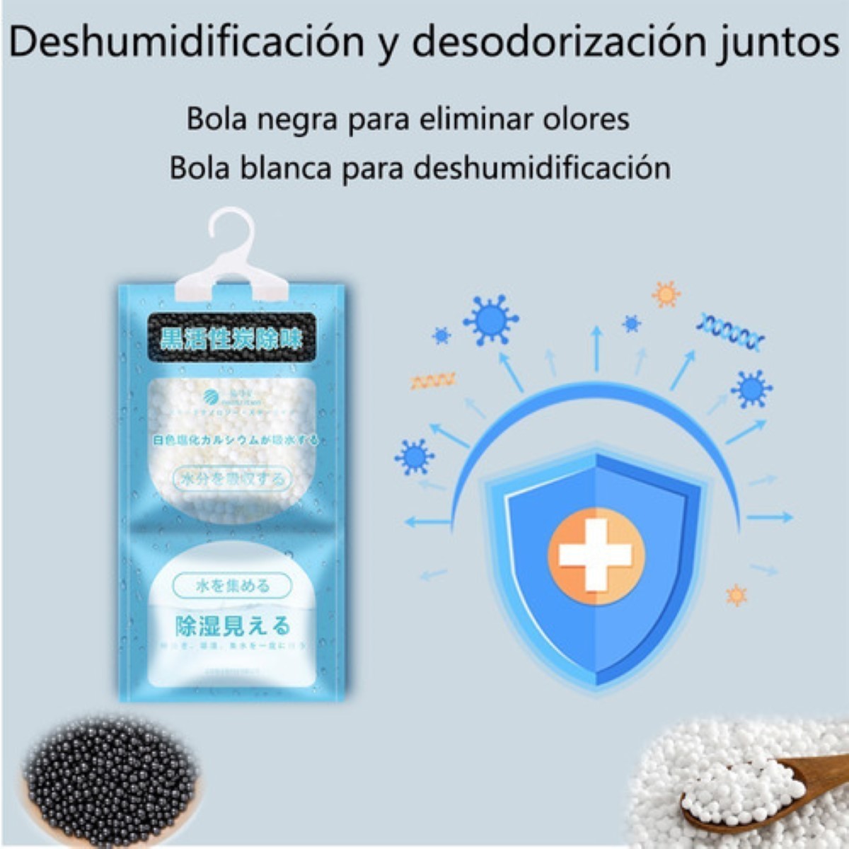 Bolsas Deshumidificadora Antimoho Con 30g De Carbón Activado verde/azul