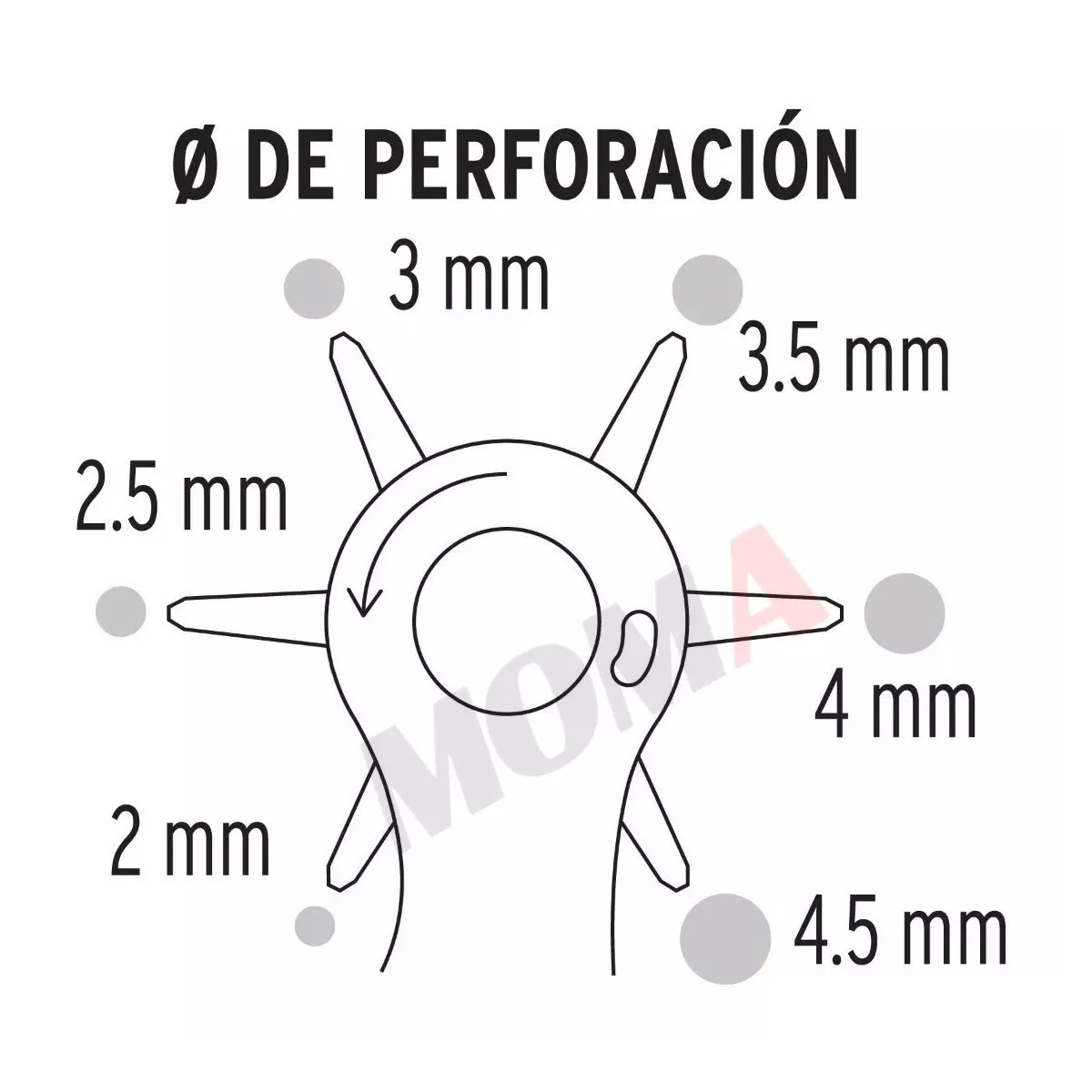 Kit Pinza Sacabocados Ojilladora Perforadora Para Cinturón