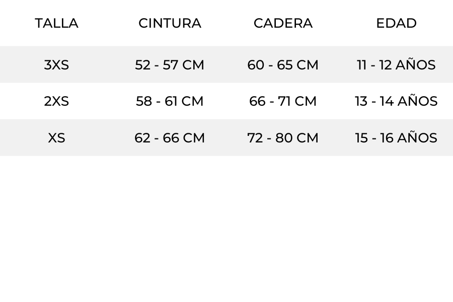 Calzon Menstrual - Carla Teen