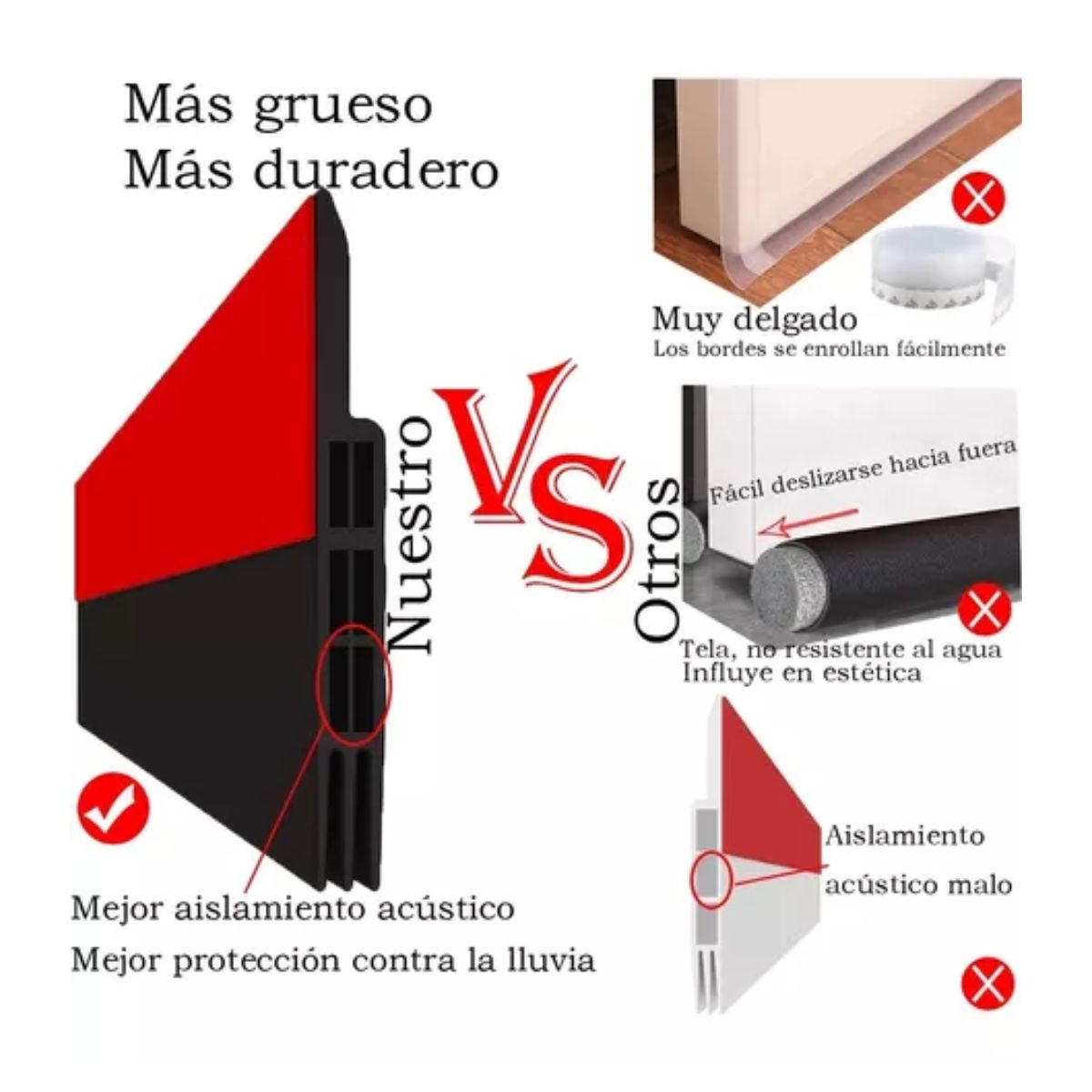 Sello Adhesivo A Prueba De Polvo Para Puertas Y Ventanas NEGRO