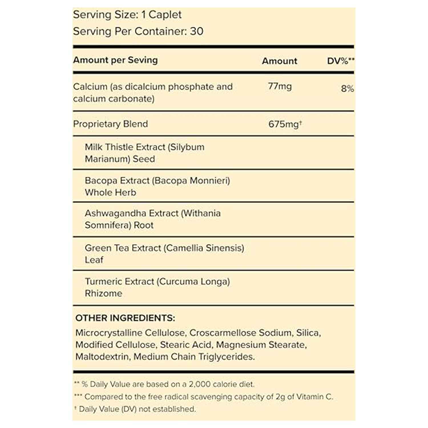 Protandim NRF2 LifeVantage 30 capsulas de 671.9 mg c/u Reduce Inflamación Cronica