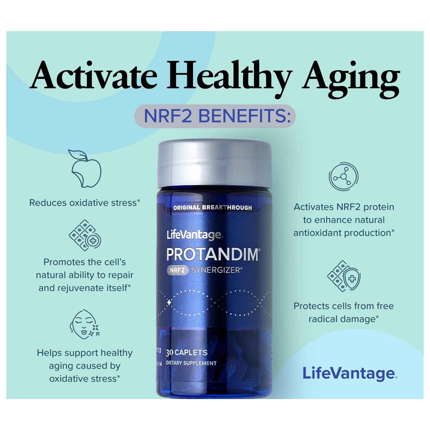 Protandim NRF2 LifeVantage 30 capsulas de 671.9 mg c/u Reduce Inflamación Cronica
