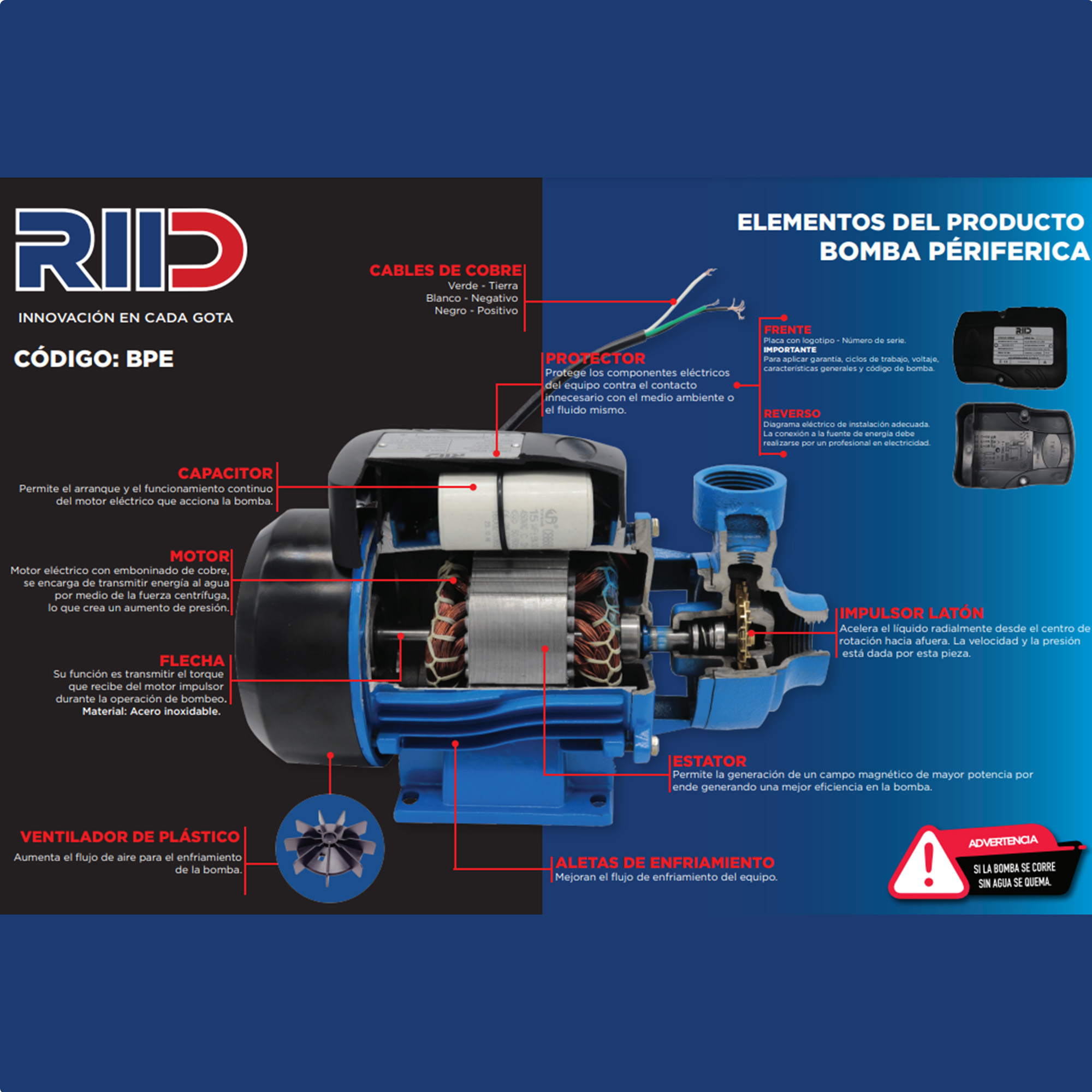 Bomba Eléctrica Periférica para Agua (1 HP) (Bomba de agua), Ideal para incrementar presión
