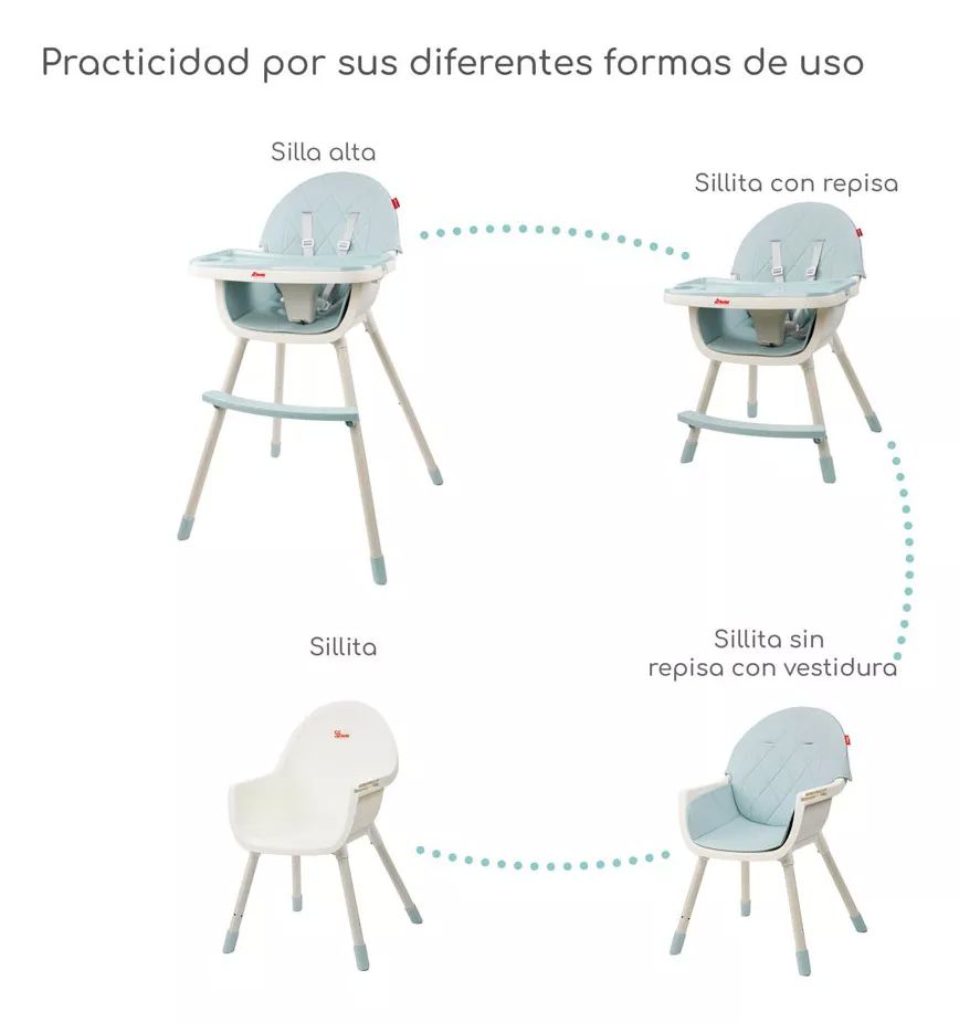 Silla Alta Periquera D Bebé Cosmic Convertible- Sillita Azul